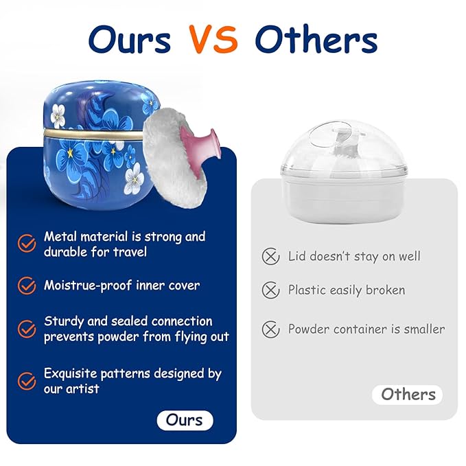 Body Powder Puff and Container for Dusting Powder, Women Powder Puff and Powder Case for Bath and Travel (Blue Season)