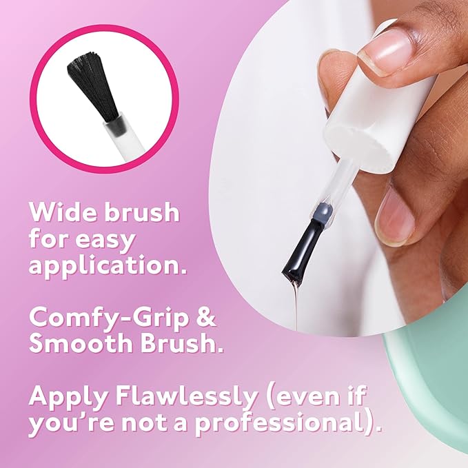 Eternal Pastel Nail Polish Sets for Women (CANDY PASTELS) - Pastel Nail Polish Set for Girls - Long Lasting & Quick Dry Nail Polish Set for Home DIY Manicure Pedicure - Made in USA, 13.5mL (Set of 5)