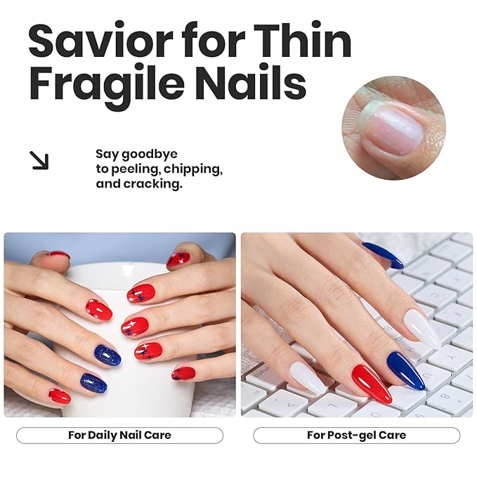 Beetles 4th Nail Polish Set - 6 Colors White Red Blue Nail Polish Kit Sparkle Glitter Fingernail, Quick Dry Long Lasting Beetles Midnight Fireworks Diy Nail Art Design Christmas Gifts for Women