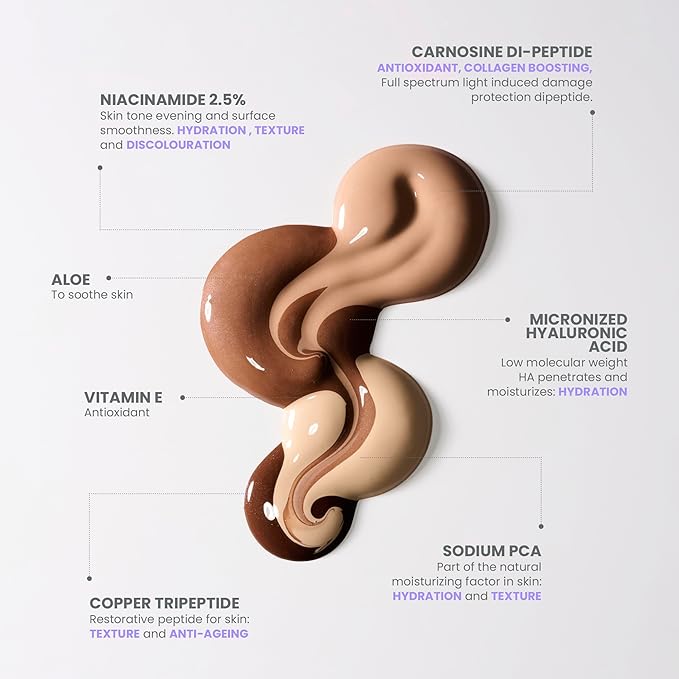 Wonderskin Hyper-Bond Serum Foundation – Waterproof, Transfer-Proof, 24HR Longwear Face Makeup with Niacinamide & Hyaluronic Acid – Lightweight, Natural Finish, Vegan & Cruelty-Free (Spark)