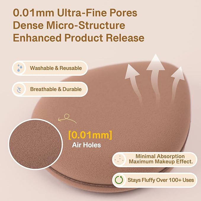 Momo's Workshop Makeup Sponge Puff, Large Beauty Powder Puff for Quick Flawless Makeup, Concealer Puff for Liquid & Cream Foundation 2pcs