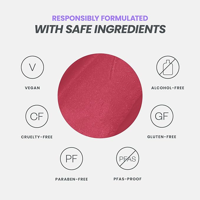 Wonderskin Wonder Blading All Day Lip Stain Peel Off Masque and Reveal Kit- Long Lasting, Waterproof Pink Lip Tint, Transfer Proof Natural Makeup Stain Kit (Charming)