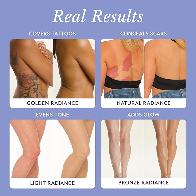 Westmore Beauty Body Coverage Perfector – Waterproof Leg & Body Makeup - Tattoo Cover Up Makeup - 7 Oz (Light Radiance)