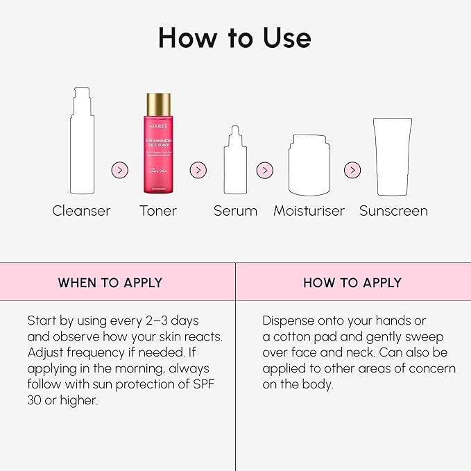 MAREE Pore Minimizer for Face Toner – Witch Hazel Toner with Niacinamide & Marine Collagen – Gentle Exfoliating Oil Control Facial Toner for Women – BHA Liquid Exfoliant – Alcohol Free Tonico Facial