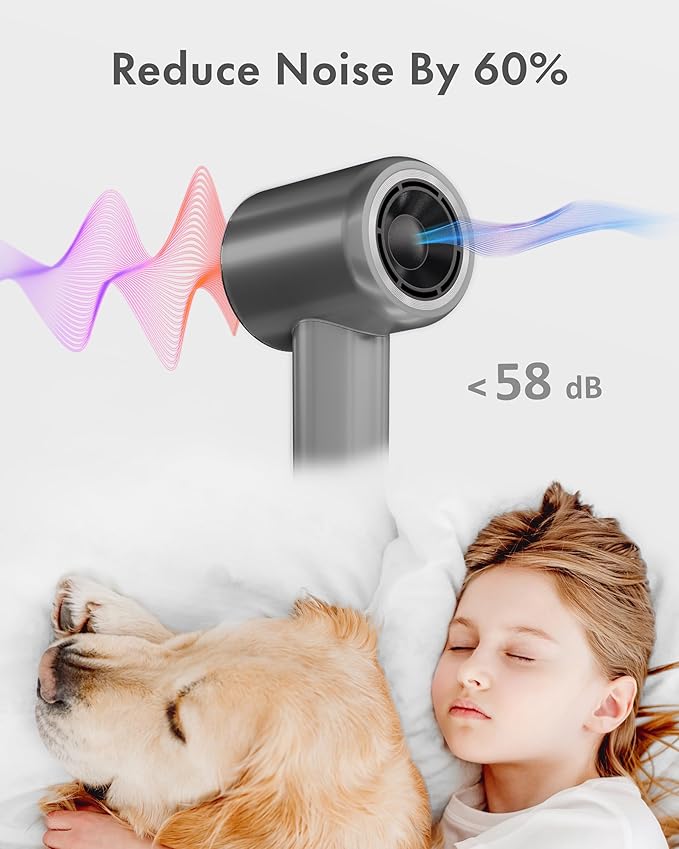 Rudd Hair Dryer with Diffuser, High Speed Hair Dryer with Display, 110000 RPM Brushless Motor for Fast Drying, 200 Million Negative Inoic Low Noise, Grey