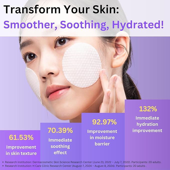 Metabiome Korean Toner Pads for Clear face Skin Care Soothing exfoliating Cotton Tea Tree Toning pad Sheet mask Blemish brightening Dry Facial Vitamin c Collagen