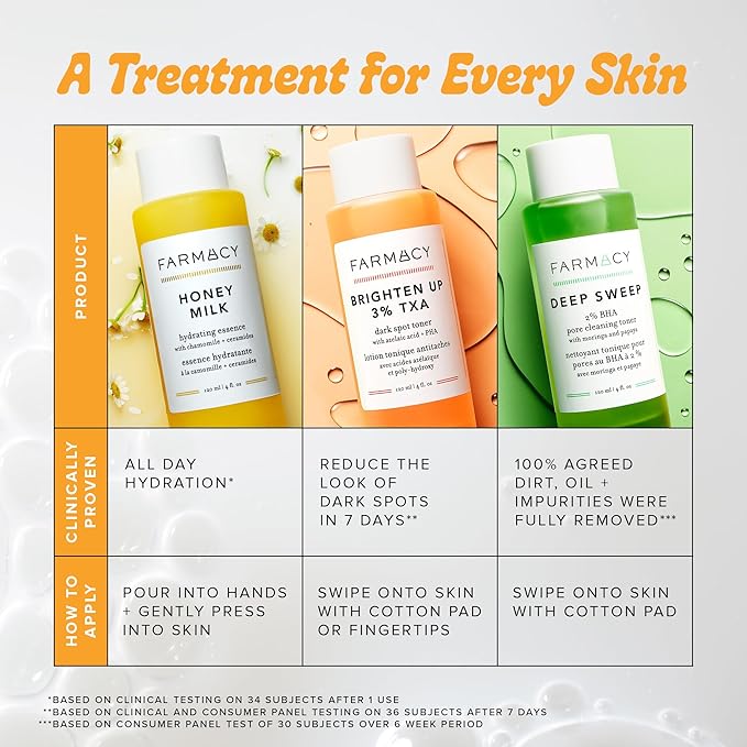 Farmacy 2% Salicylic Acid Toner for Face - Deep Sweep Gentle BHA Exfoliant for Oily Skin - Refines Texture with Papaya Enzymes & Moringa Water for a Healthy-Looking Complexion (10ml)