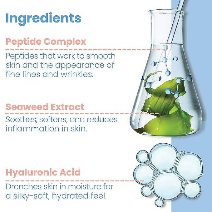 Multi-Peptide Youth Serum - Moisturizing Anti Aging Advanced Peptide Serum Targets Wrinkles Fine Lines Firming