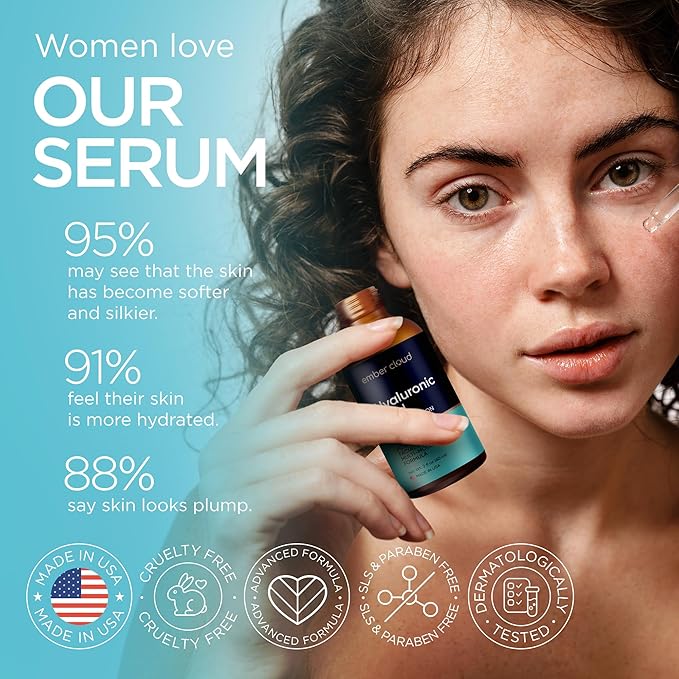 Hyaluronic Acid Serum for Face (2 Oz) for Skin and Lips - Hydrating & Moisturizing Serum for All Skin Types, Paraben-Free & Fragrance-Free