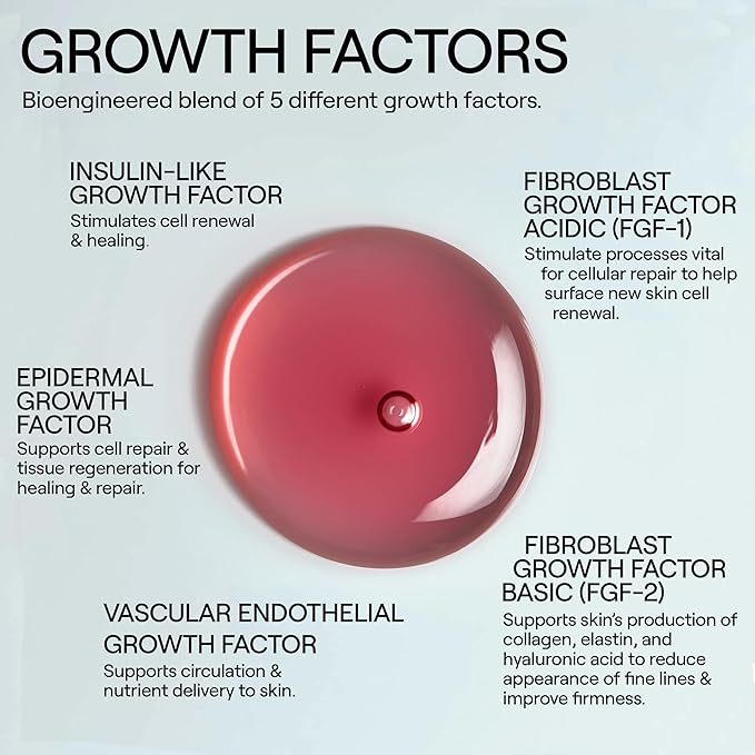 Dr. Diamond's Metacine InstaFacial Plasma Bioactive Growth Factor Serum | Bio-identical PRP Inspired Formula with Hyaluronic Acid & Peptides - Repair & Rejuvenation for Fine Lines & Wrinkles, 1 fl oz