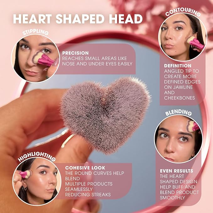 Blending Liquid Makeup Foundation Brush - Kabuki Contour Brush, Face Buffing Brush With Pro Quality Synthetic Dense Bristles For Stippling Mineral Cream, Powder, Blush