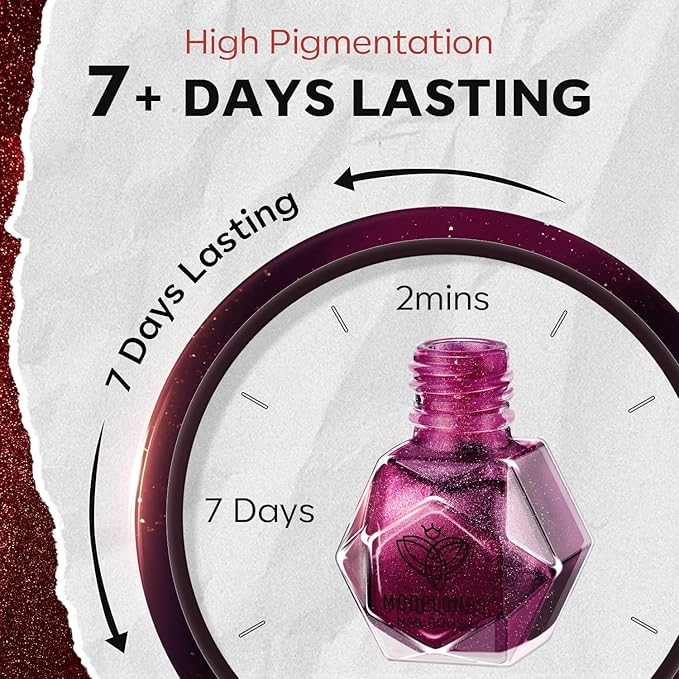modelones Nail Polish Set 6 Colors, Dark Red Christmas Cat Eye Burgundy Glitter Quick Dry Mini Nail Lacquer Kit Magnetic Maroon Purple Cherry DIY Home Nail Art Manicure Gifts for Women Girls