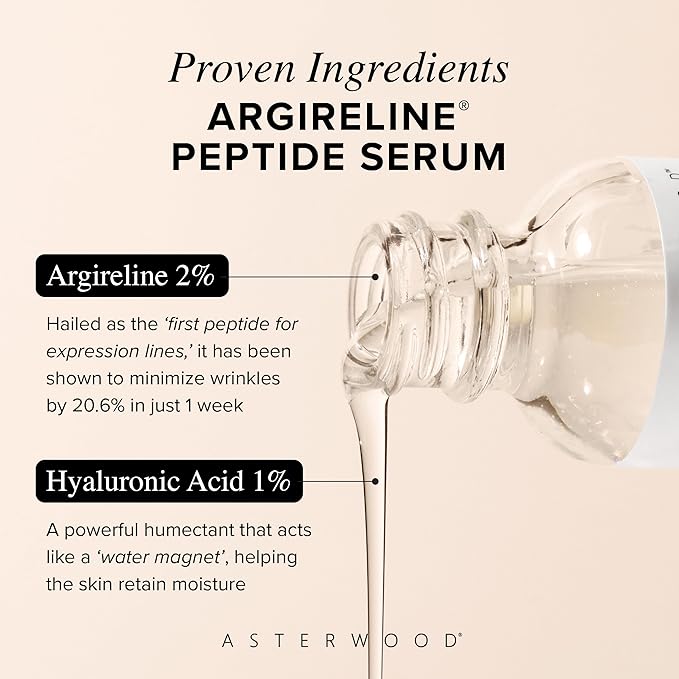 Asterwood Argireline Serum with Hyaluronic Acid - Peptide Serum for Face - Wrinkle Reducing, Anti-Aging, Nourishing - Fragrance-Free - 2 Fl Oz
