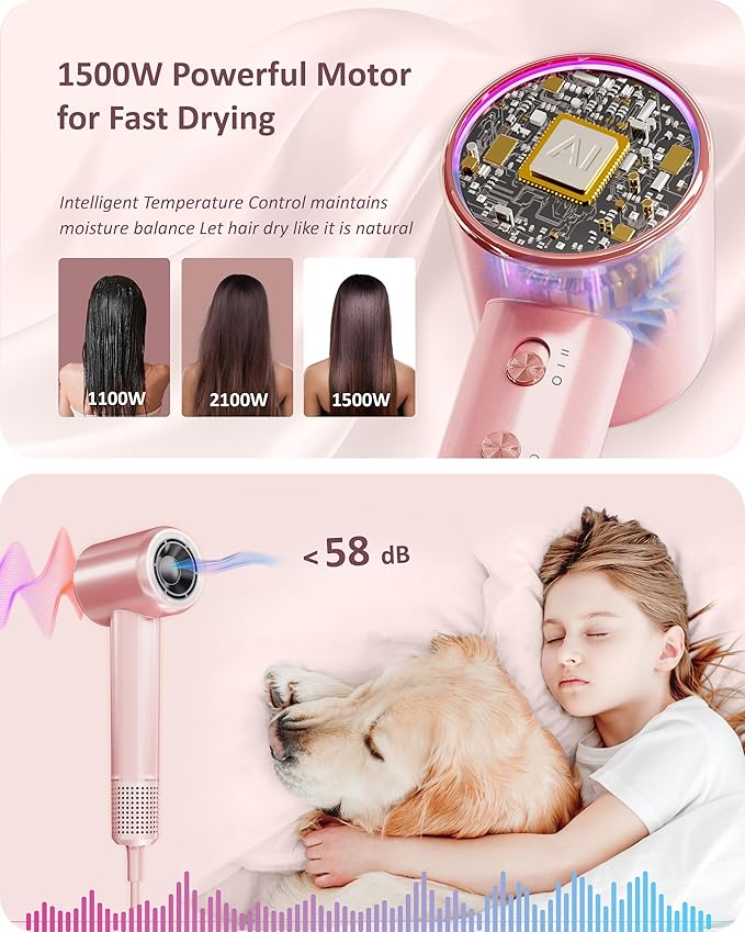 Rudd Hair Dryer with Diffuser, High Speed Hair Dryer with Display, 110000 RPM Brushless Motor for Fast Drying, 200 Million Negative Inoic Low Noise, Pink