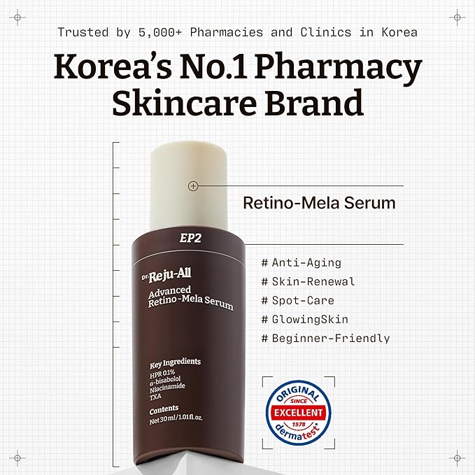 Dr. Reju-All Advanced Retino-Mela Serum – HPR Retinol Serum for Face – Anti-Aging, Pore Minimizer, Next-Gen Korean Skin care – Gentle & Beginner-Friendly – Niacinamide 10% & TXA 4% – 1 Fl Oz