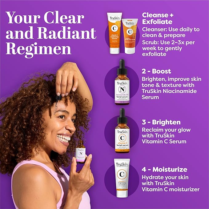 TruSkin (B3) Niacinamide Serum for Face – Minimize Appearance of Pores, Balance Moisture & Tone, Hydrate & Soothe with Hyaluronic Acid, Vitamin E, Aloe & Avocado Oil, 1 fl oz