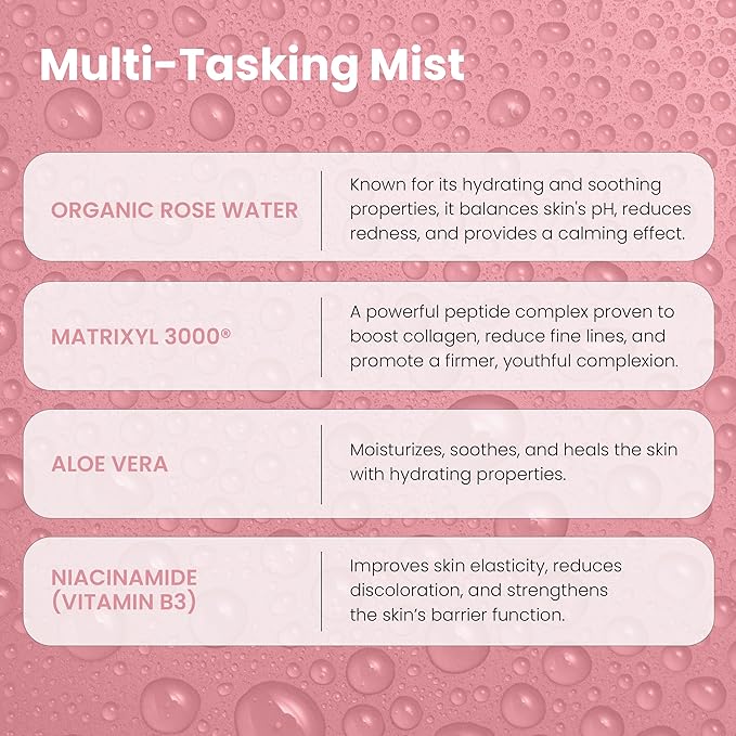 Rose Water Spray for Face with Matrixyl 3000 - Organic Rosewater Face Mist with Aloe Vera & Hyaluronic Acid - Hydrating, Reduces Fine Lines, Boosts Collagen Production, & Soothes Skin - 4 Fl Oz