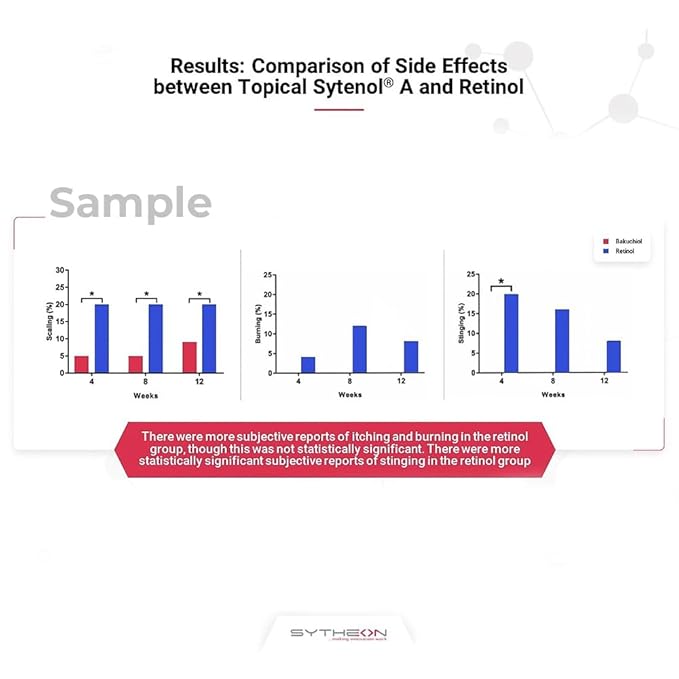 Bakuchiol Face & Body Serum – Vitamin C & E Infused, Odorless, Hydrating Anti-Aging Oil – Gentle Retinol Alternative for Radiant, Youthful Skin - 1 oz