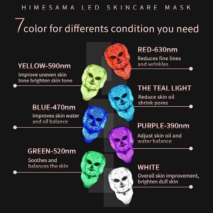 Led Face Mask, FSA/HSA Eligible, 7 Colors Light Mask for Face, Blue & Red Light Face Mask Anti-aging, Korean Professional Technology Led Light Mask for Face and Neck A-021
