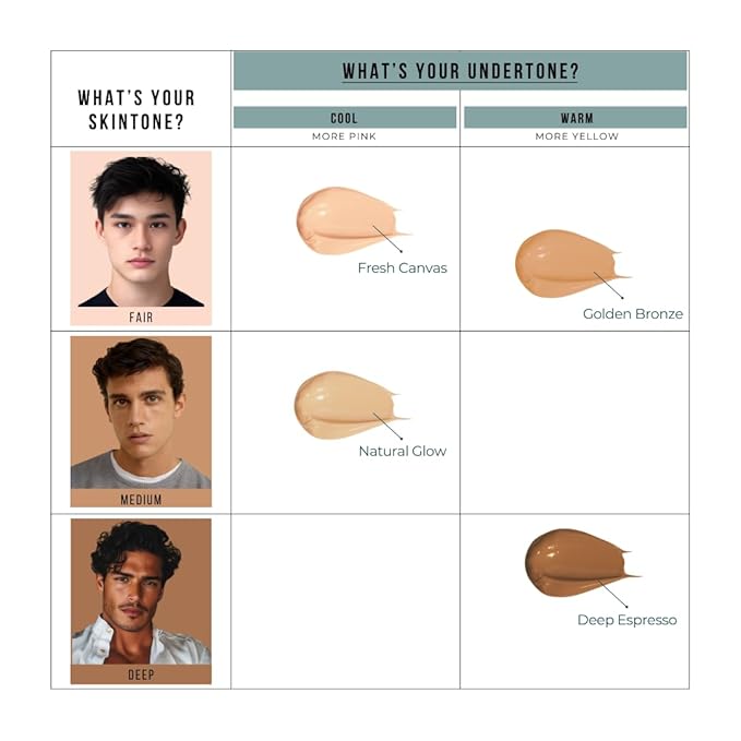 Invisible Foundation for Men – Medium-Coverage, Lightweight & Hydrating | Natural Look Makeup | Oil Control & Sweat-Resistant | 4 Shades | Golden Bronze