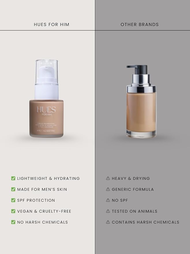 Invisible Foundation for Men – Medium-Coverage, Lightweight & Hydrating | Natural Look Makeup | Oil Control & Sweat-Resistant | 4 Shades | Deep Espresso