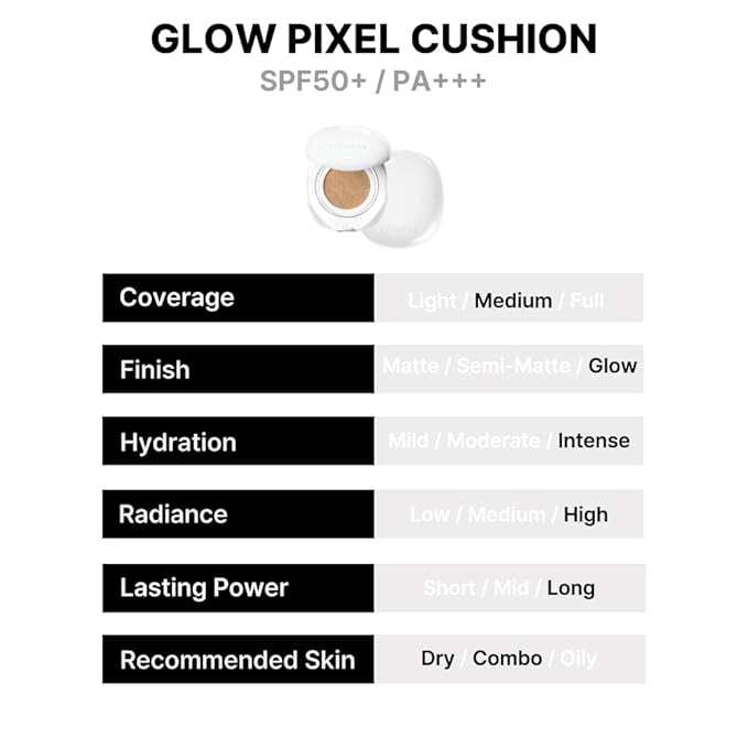 EITHER& Glow Pixel Cushion Foundation, Glowy Skincare, Korean Makeup, Natural Coverage, Moisturizing, Lightweight, Long Lasting Coverage for Flawless Skin (17P Porcelain)