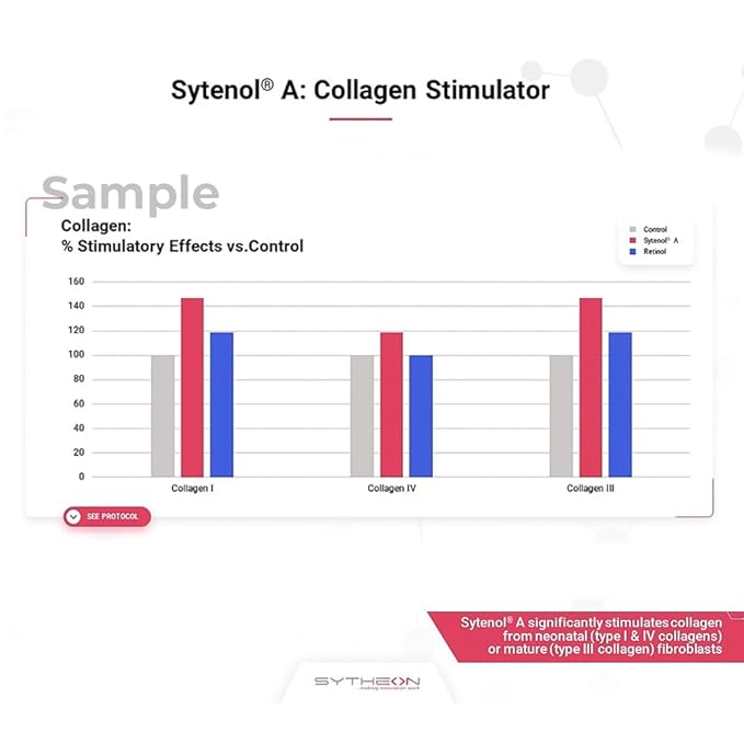 Bakuchiol Face & Body Serum – Vitamin C & E Infused, Odorless, Hydrating Anti-Aging Oil – Gentle Retinol Alternative for Radiant, Youthful Skin - 1 oz
