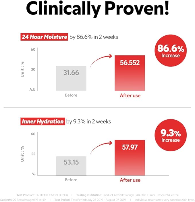 TIRTIR Milk Skin Rice Toner | Deep Moisturizing, Hydrating Toner for face, Niacinamide, Ceramide, Rice Bran Extract, Nature-Oriented Ingredients for Korean Skin Care, Vegan, 1.69 Fl Oz
