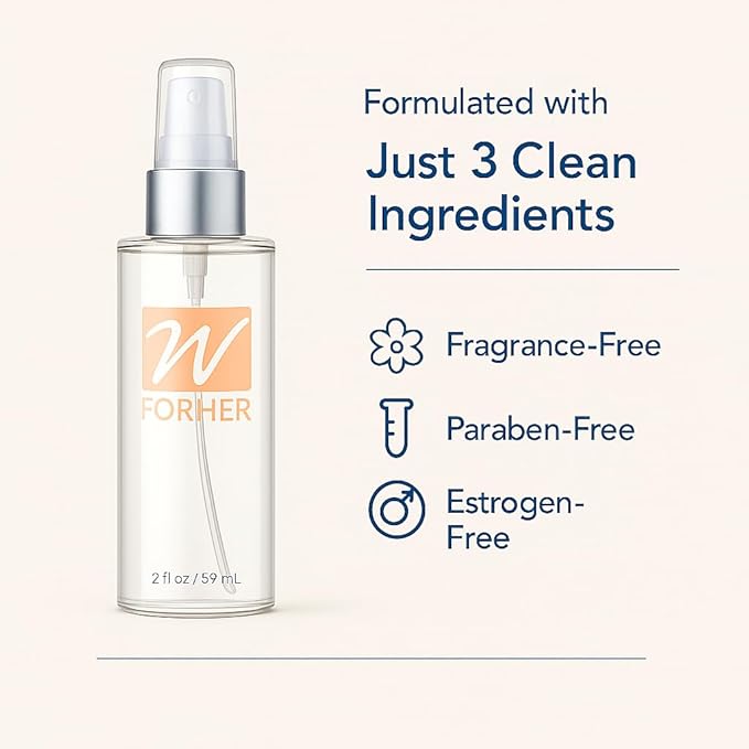 WForHer Personal Moisturizer -2 Fl. Oz- Body-Friendly Formula That Won’t Irritate Your Skin- Ease Personal Dryness - Unscented - No Flavor - Vitamin E - for Women