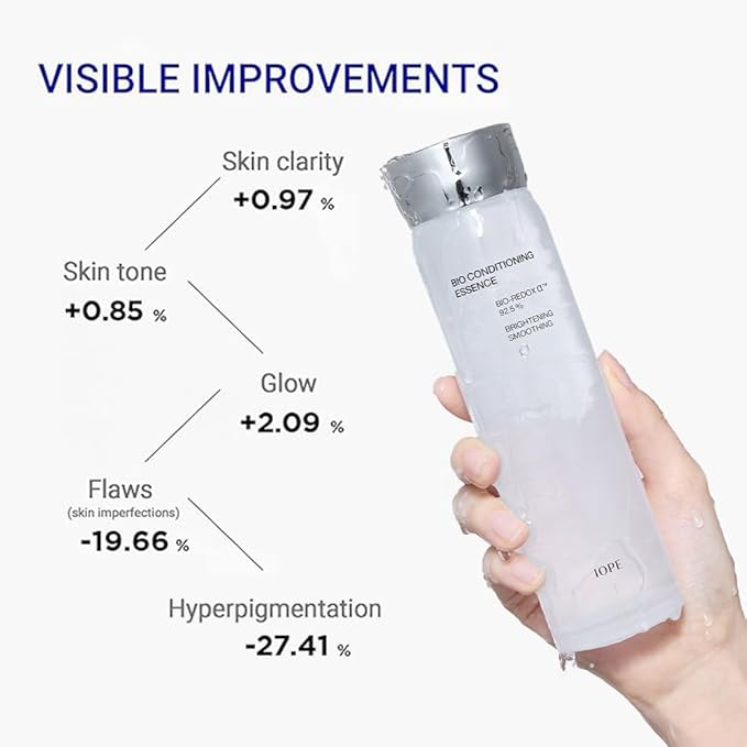 IOPE Bio-Conditioning First Step Essence | Fast Absorbing Korean Facial Toner for Sensitive Skin, Intensive Hydration & Smoothing, Anti-Oxidant and Purification, Daily Glow Skincare, 2.84 Fl Oz.