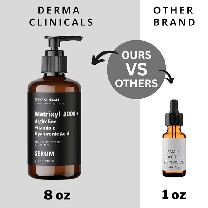 Matrixyl 3000 + Argireline, Vitamin C, Hyaluronic Acid Serum, Anti-Aging Face Serum, Anti-Wrinkle Serum for face, Multi Peptide Firming Serum - 8oz
