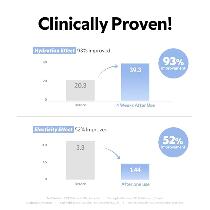 TIRTIR Ceramic Milk Ampoule (1.01 Fl Oz)