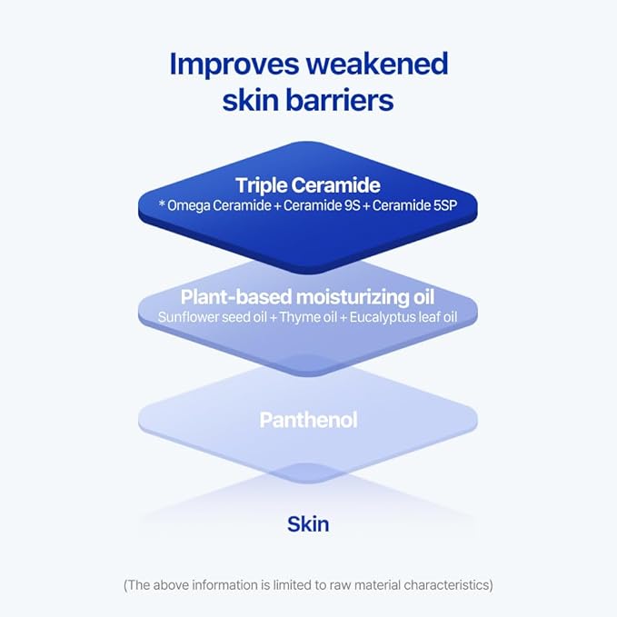 Real Barrier | Extreme Lotion | Face Lotion for Sensitive Skin | Facial Moisturizer | Skin Barrier Repair & Strengthening Facial Cream | Face & Body Lotion for Extremely Dry Skin | 5.07 fl oz (150ml)