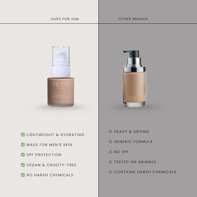 Invisible Foundation for Men – Medium-Coverage, Lightweight & Hydrating | Natural Look Makeup | Oil Control & Sweat-Resistant | 4 Shades | Golden Bronze