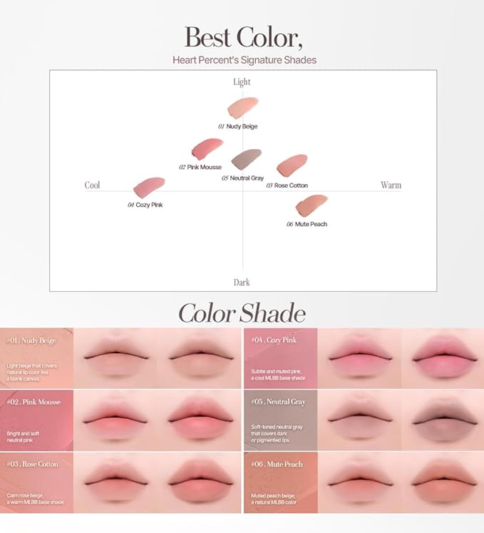 Heart Percent Dote On Mood Lineproof Lip Pencil, 12hr Long-Lasting Moderately Pigmented Creamy OverLip Crayon Waterproof Smooth Retractable Vegan Lip Liner Pencil 0.8g, #06. Muted Peach