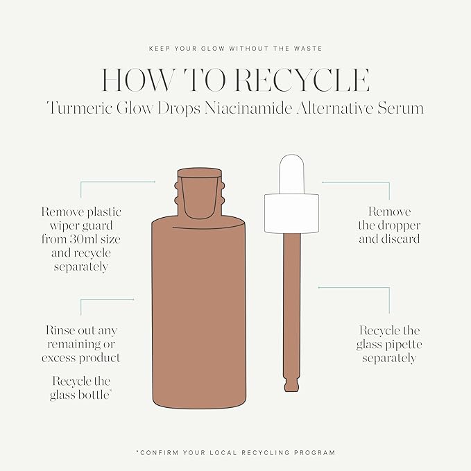 KORA Organics Turmeric Glow Drops, Niacinamide Alternative Face Serum for Radiance, Texture and Pore Appearance, Certified Organic, Vegan, 0.34 fl oz