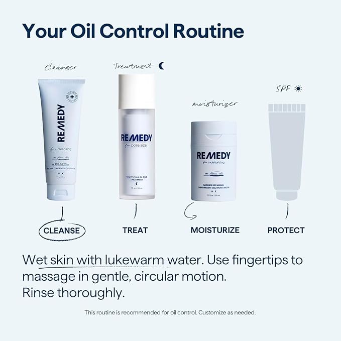 Remedy for Lightweight Cleansing - Gel to Foam Cleanser for Normal to Oily Skin - 0.5% Salicylic Acid, Ceramides, Glycerin, Green Tea - By Dermatologist Dr. Shah, 5 fl. Oz