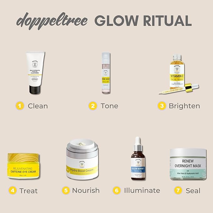 Doppeltree RENEW Overnight Face Mask with Aloe Vera Gel & Hyaluronic Acid, Anti Aging Hydrating Facial Mask for All Skin Types, Night Time Skin Care & Repair