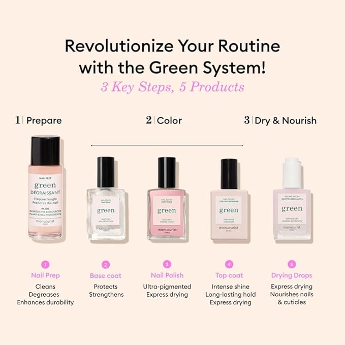 Manucurist System Green Pink (Hortencia) - Professional Manicure Set, Vegan & Plant-Based : 1 Nail Prep, 1 Base Coat, 1 Pink Nail Polish, 1 Top Coat, Drying Drops - No Lamp - Beauty Gift For Woman