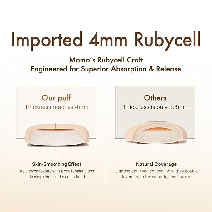 Sun Egg Makeup Sponge Puff & Tomato Makeup Sponge Set - 2PC Medium Bounce Rubycell Foundation Puffs for Creamy Finish, Quick Blending, Comfortable for All Skin Types & Storage Case