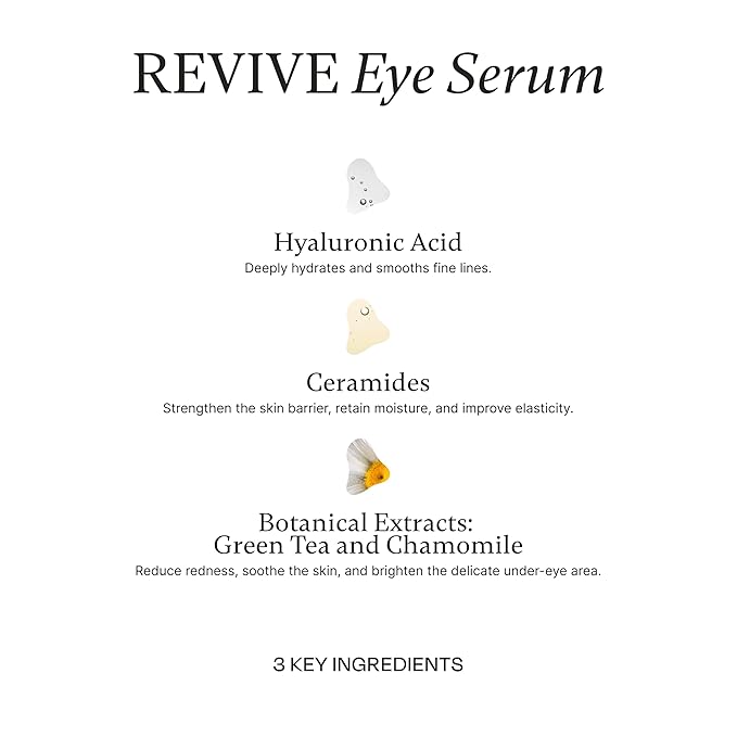 REJUVOLOGY Skincare Travel Trio