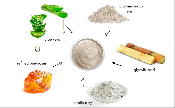 Raya Blemish Control Masque (709) | European Facial Treatment Mask for Oily and Break-Out Skin | Helps Calm Inflammations and Minimize Pores