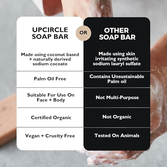 UPCIRCLE Cinnamon + Ginger Chai Soap Bar 3.5oz - Organic Vegan Cleanser For Face And Body - French Pink Clay + Glycerin Reducing Redness + Irritation - Natural, Cruelty-Free + Palm Oil Free