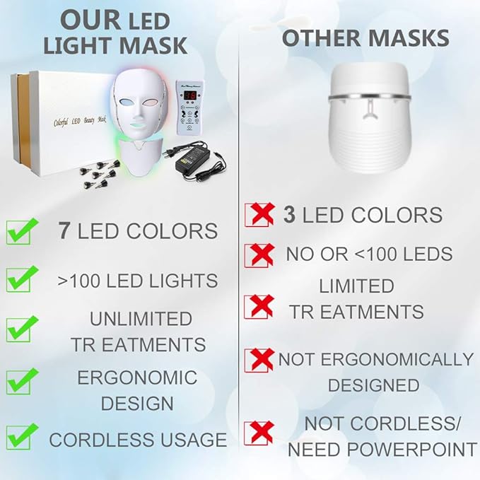 LED Face Mâsk Light Therapy | 7 Color Skin Rejuvenation Therapy LED Photon Mâsk Light Facial Skin Care Anti Aging Skin Tightening Wrinkles Toning Mâsk (For face & neck). (White)