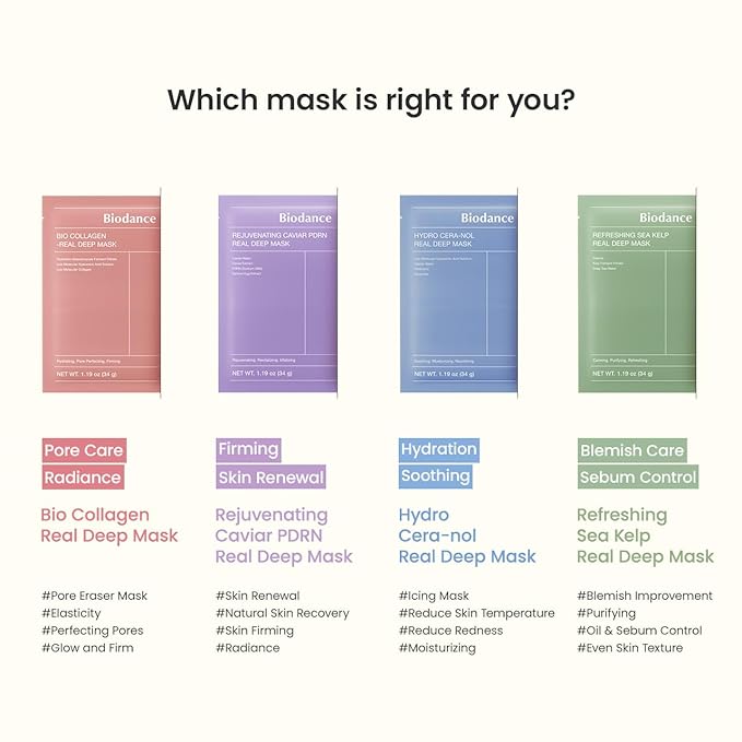 BIODANCE Rejuvenating Caviar PDRN Real Deep Mask, Overnight Hydrogel Mask, Skin Firming & Radiance Boost, Enhancing Recovery for All Skin Types, Korean Skincare, Stocking Stuffers | 1.19oz(34g) x 4ea