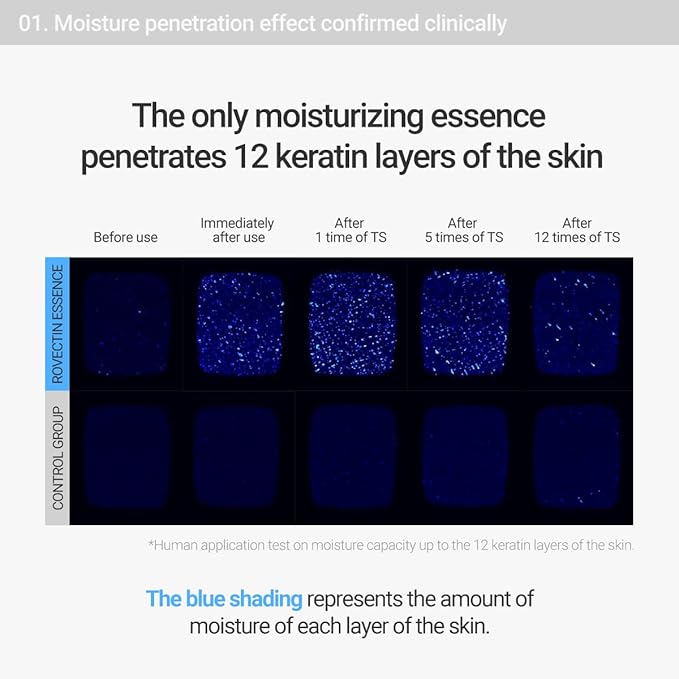 ROVECTIN Aqua Hyaluronic Essence (Activating Treatment Lotion) - 7 Layers Hyaluronic Acid Facial Toner with Niacinamide & Panthenol, Vegan Korean Skin Care (3.38 fl.oz, 100ml)