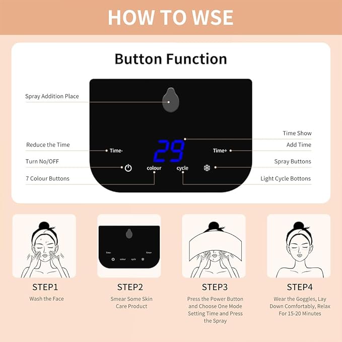 7 Color LED Face Mask with Spray, Red Light Therapy Facial Skin Care Device for Home Use