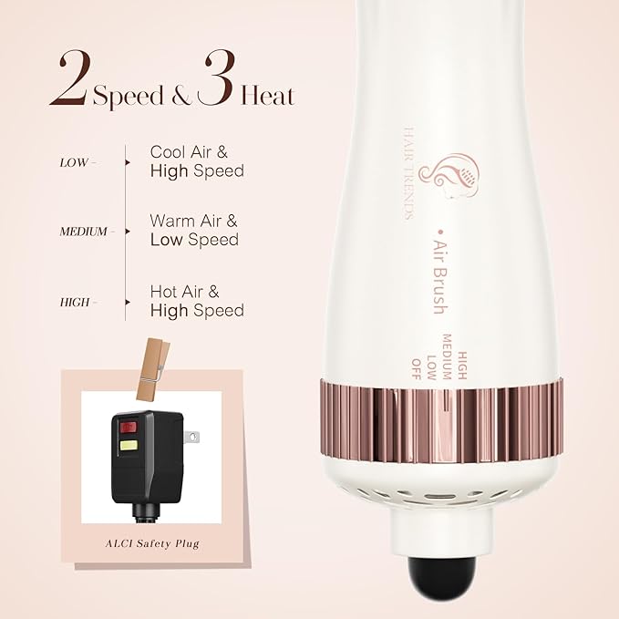 1.5 Inch Barrel (2.8’’ Plus Bristles) Dual Voltage(110~250V) Round Brush Blow Dryer, Hair Dryer Brush with European Plug Adapter, 4-in-1 Negative Ionic One Step Volumizer Dryer