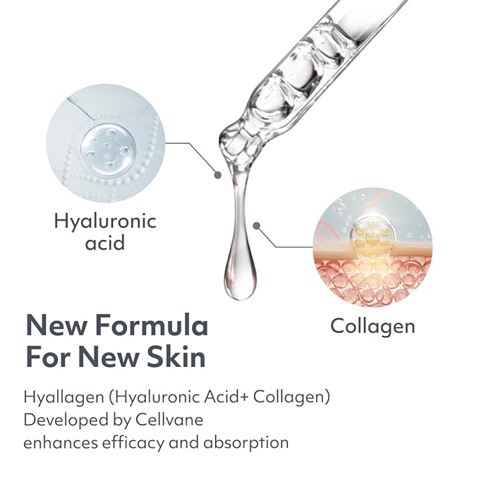Cellvane PDRN Hyper Recover Ampoule (1.01 fl oz) -High Purity Salmon DNA PDRN Ampouls Korean Skin Care for Anti aging &Sensitive Skin, Hyaluronic Acid & Collagen for Deep Hydration