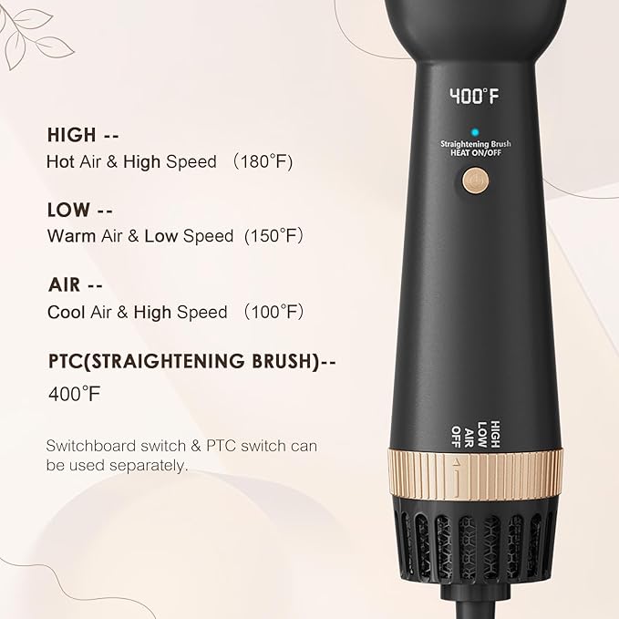 110-120V Upgraded Hair Straightener Brush Blowout Brush Dryer for Black Hair, One-Step Hair Trends Hot Air Brush Styler with Heated Comb, 60mm Oval Barrel for Drying Straightening Volumizing